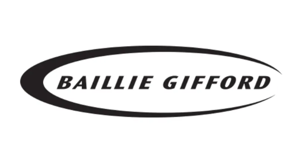 Baillie Gifford Worldwide Japanese (Hdg) B EUR Acc