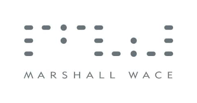 Lumyna-MW TOPS UCITS D